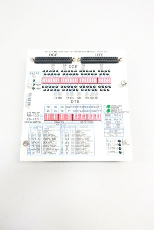 1500-450 PHOENIX MICROSYSTEMS